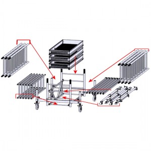 Échafaudage roulant Ecopro - Assemblage chariot