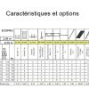 Caractéristiques ECOPRO EC 200