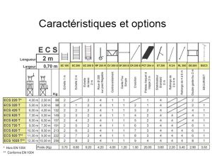 Caractéristiques ECOPRO ECS 200