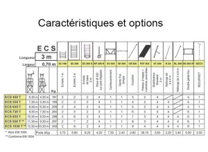 Caractéristiques ECOPRO ECS 430T